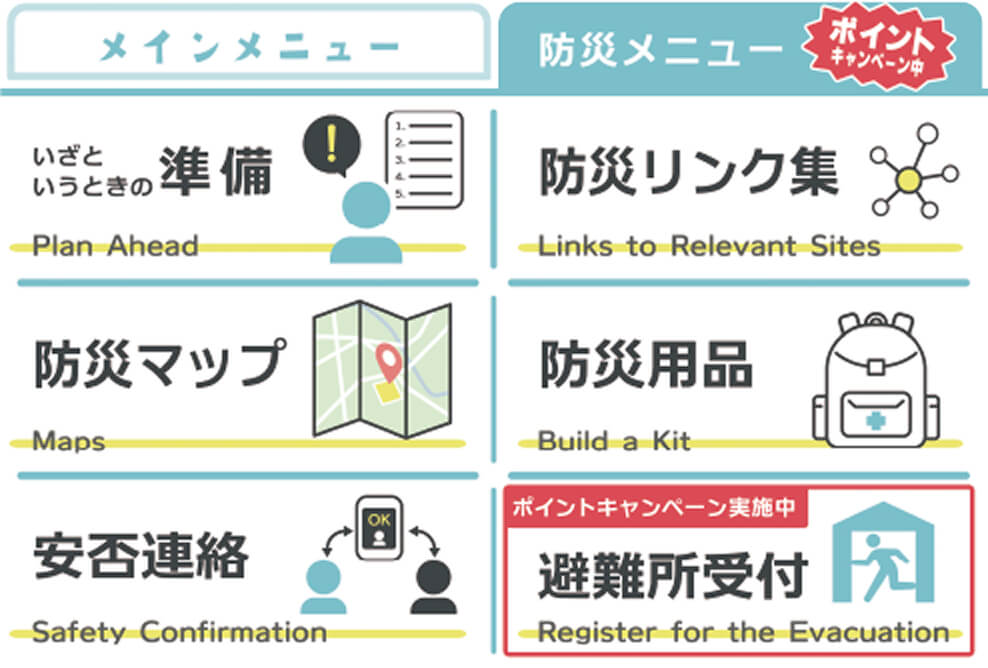 防災LINEリッチメニュー