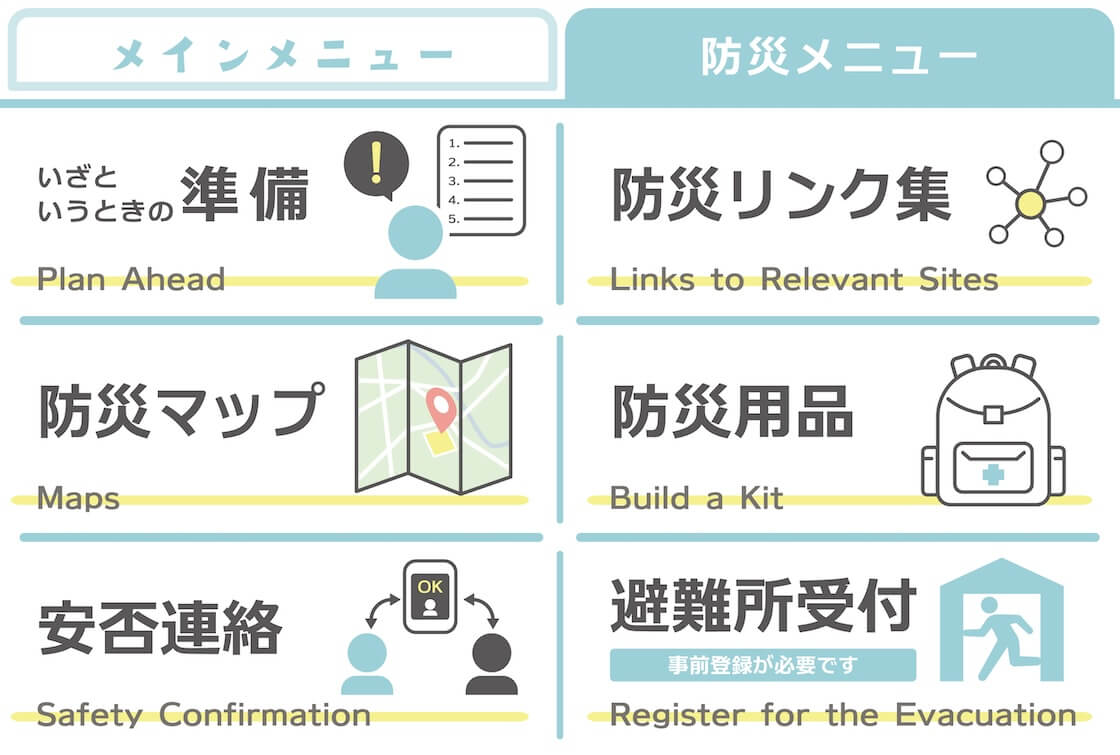 防災LINEリッチメニュー