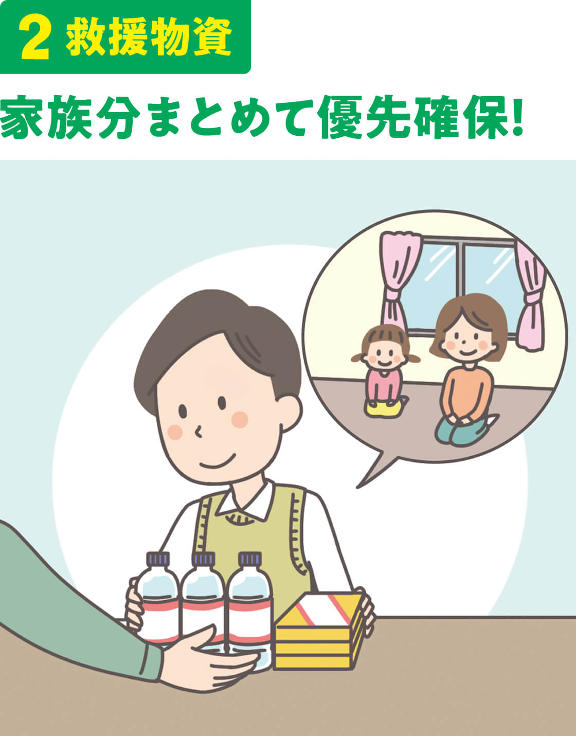 2.救援物資 家族分まとめて優先確保！